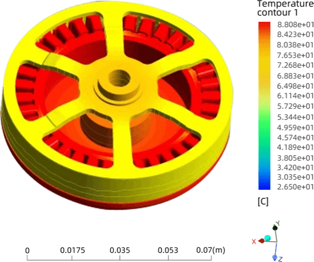 Sargı ve stator yapısının teknik açıklamasına eşlik eden görsel