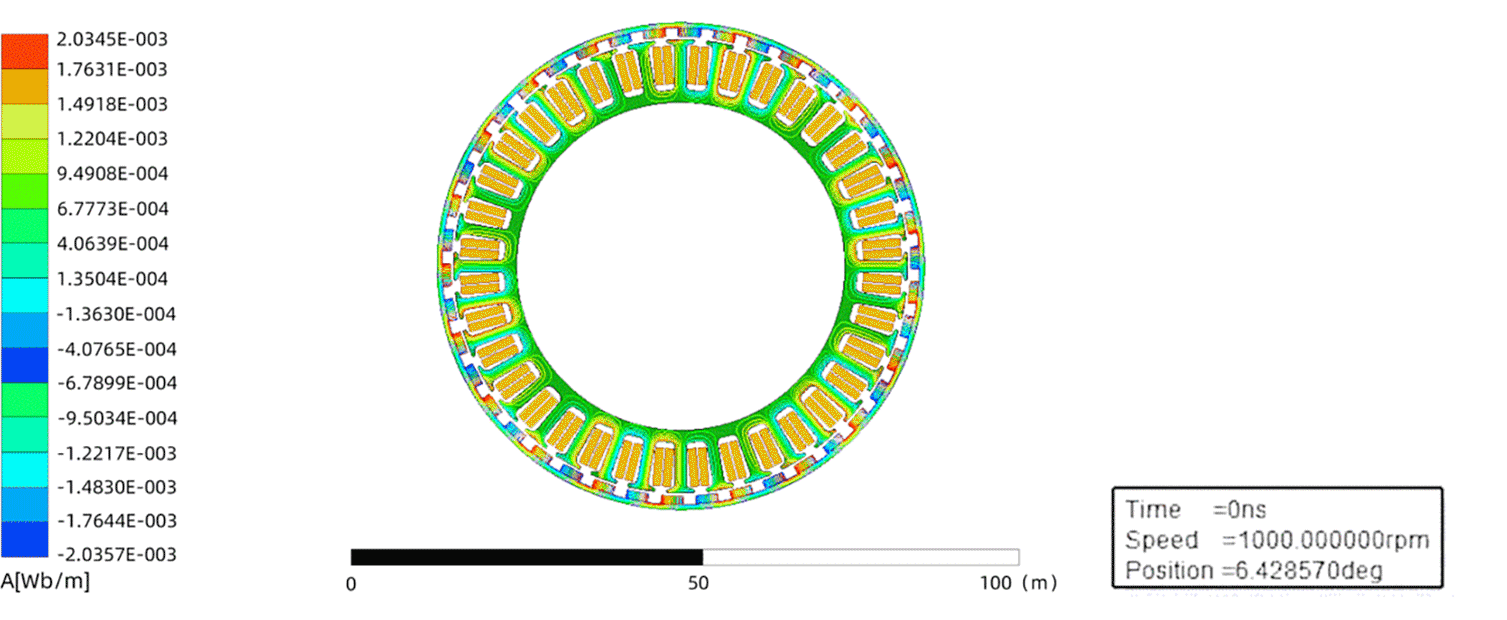 Motor flux line calculation animation